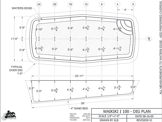 Able Pools and Spas installs the Great Lakes Beach Entry San Juan pool, providing easy access and a beautiful design.